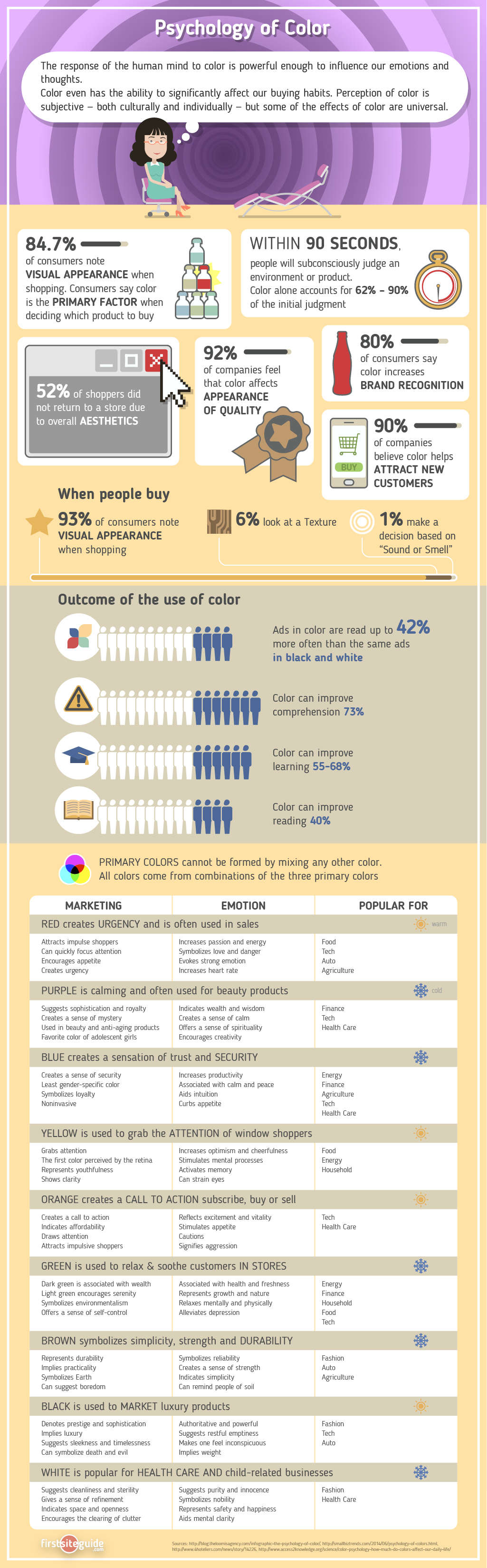 Psychology of Color