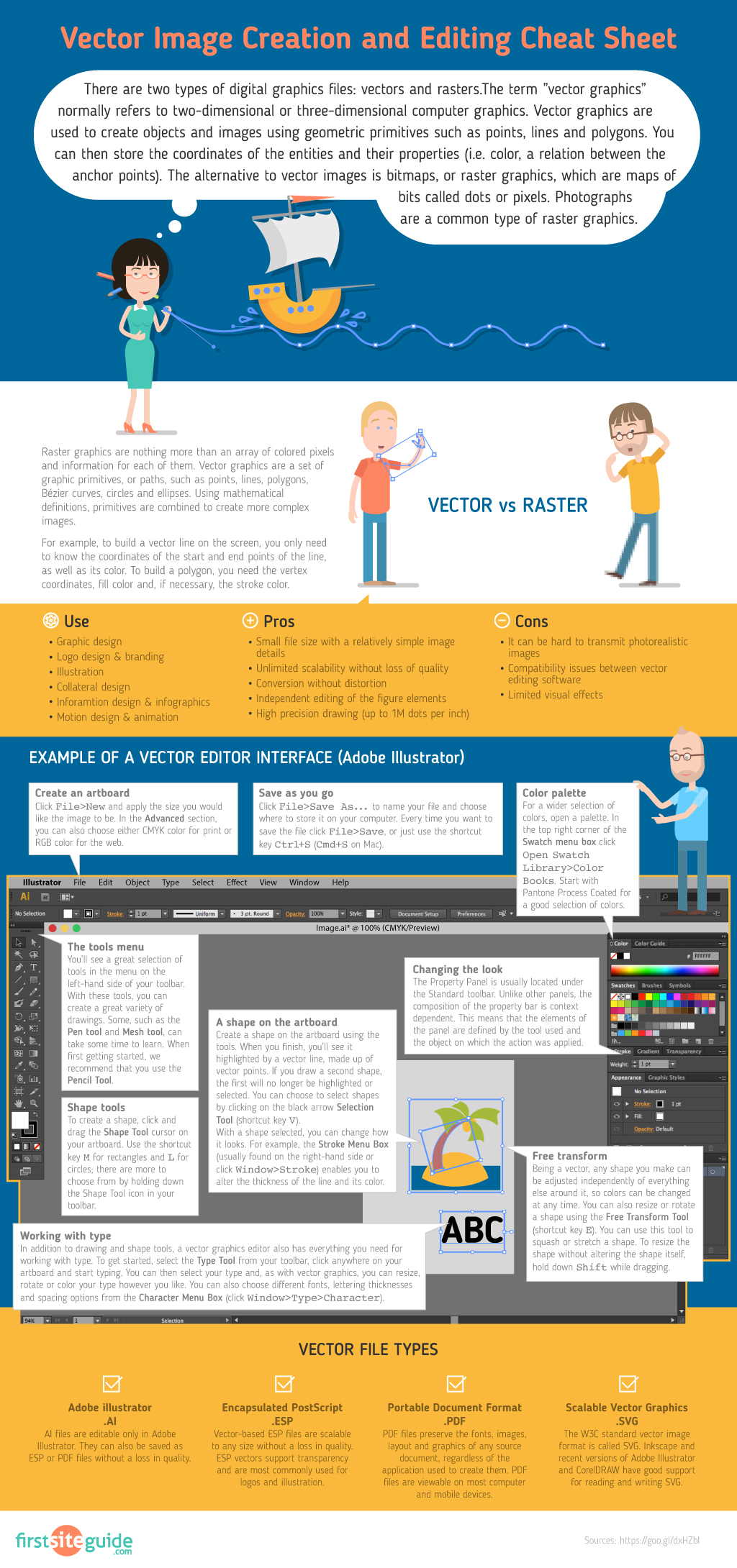 Download Vector Image Creation and Editing — Cheat Sheet