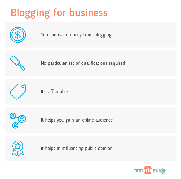 blogging for business