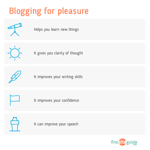 blogging for pleasure
