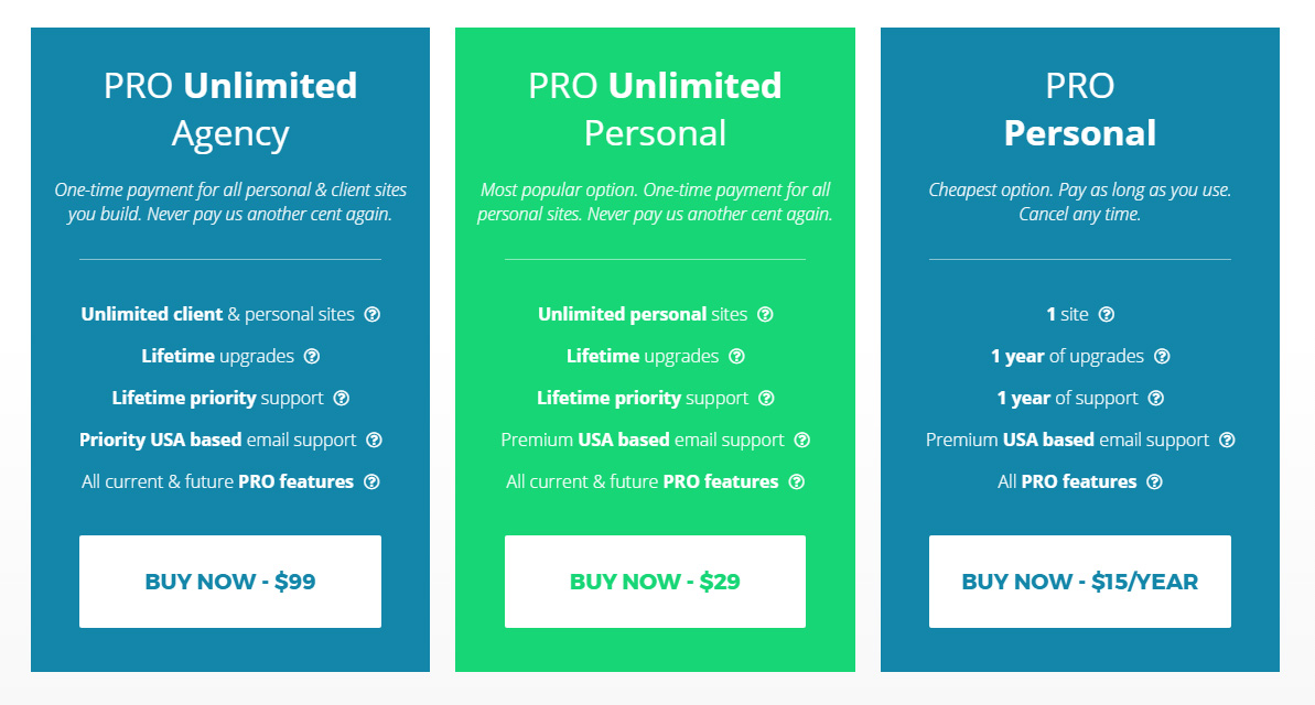 Premium plugin prices