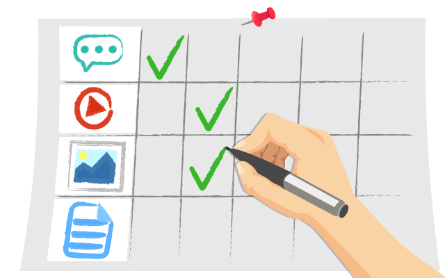 content planning the beginner