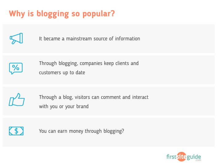 Why is blogging so popular