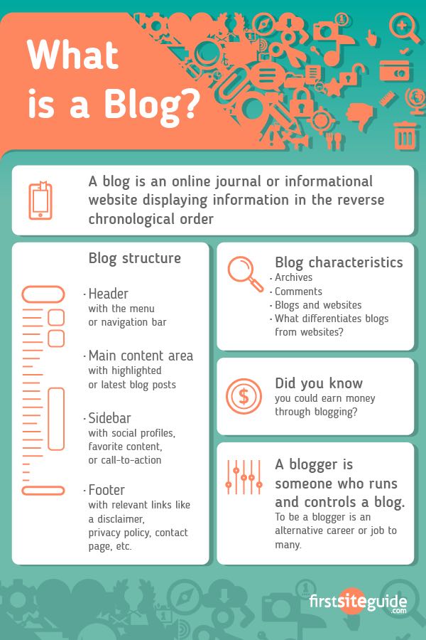 blogger meaning