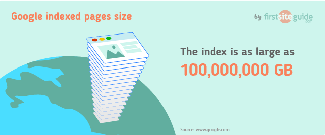 Keyword Stats 2020-10-23 at 17_17_36