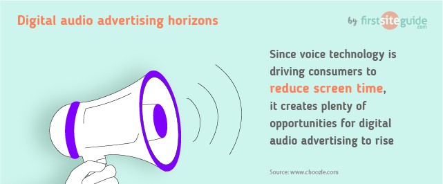 Digital audio advertising