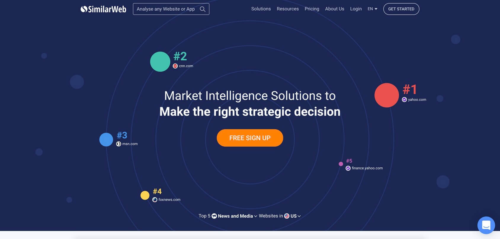 SimilarWeb homepage