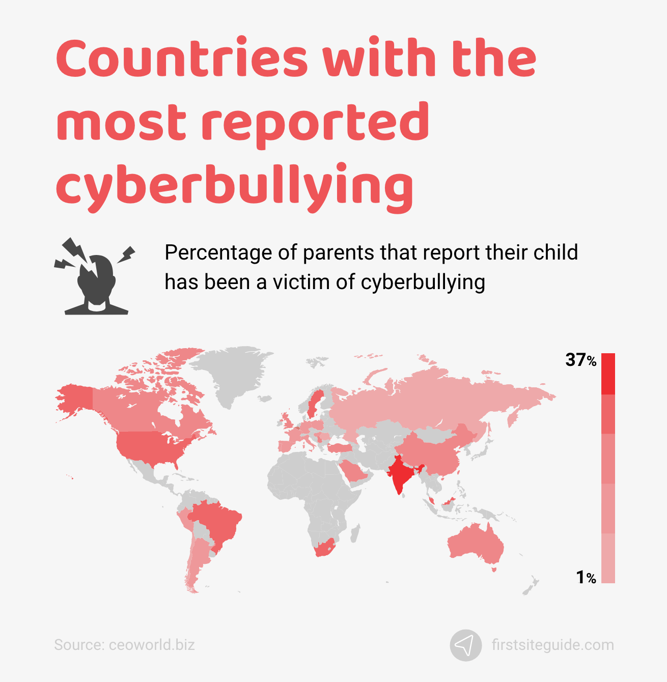 los Países con el más señalado de acoso cibernético