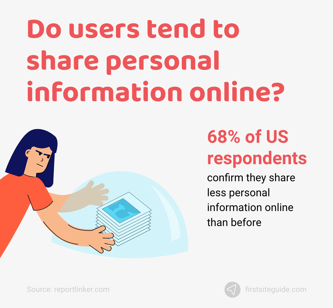 Do users tend to share personal information online