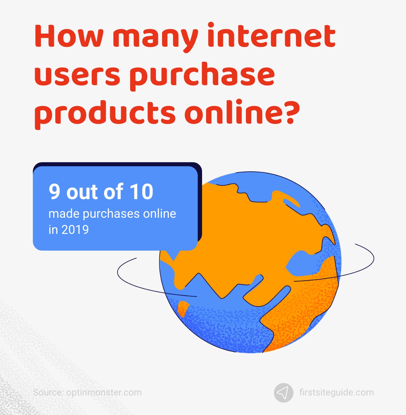 How many internet users purchase products online