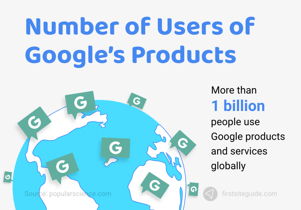 Over 1 billion people worldwide use a MS Office product or service