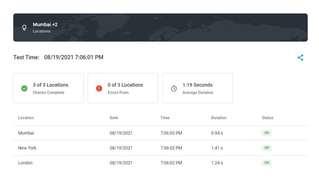 hostinger server performance