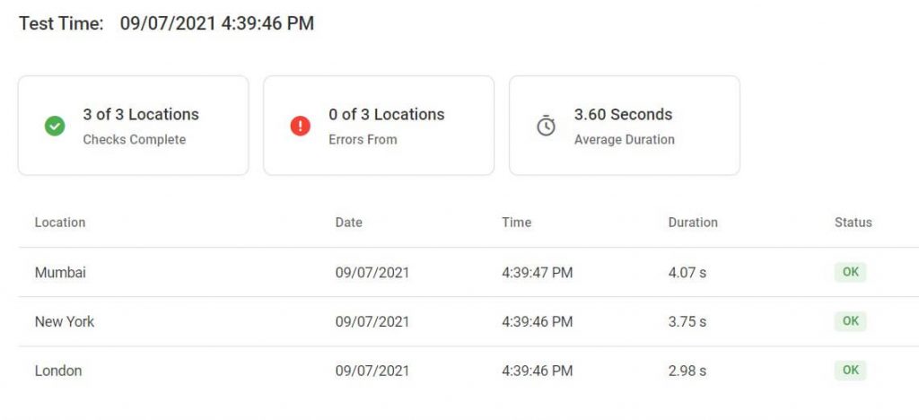 hostgator server performance