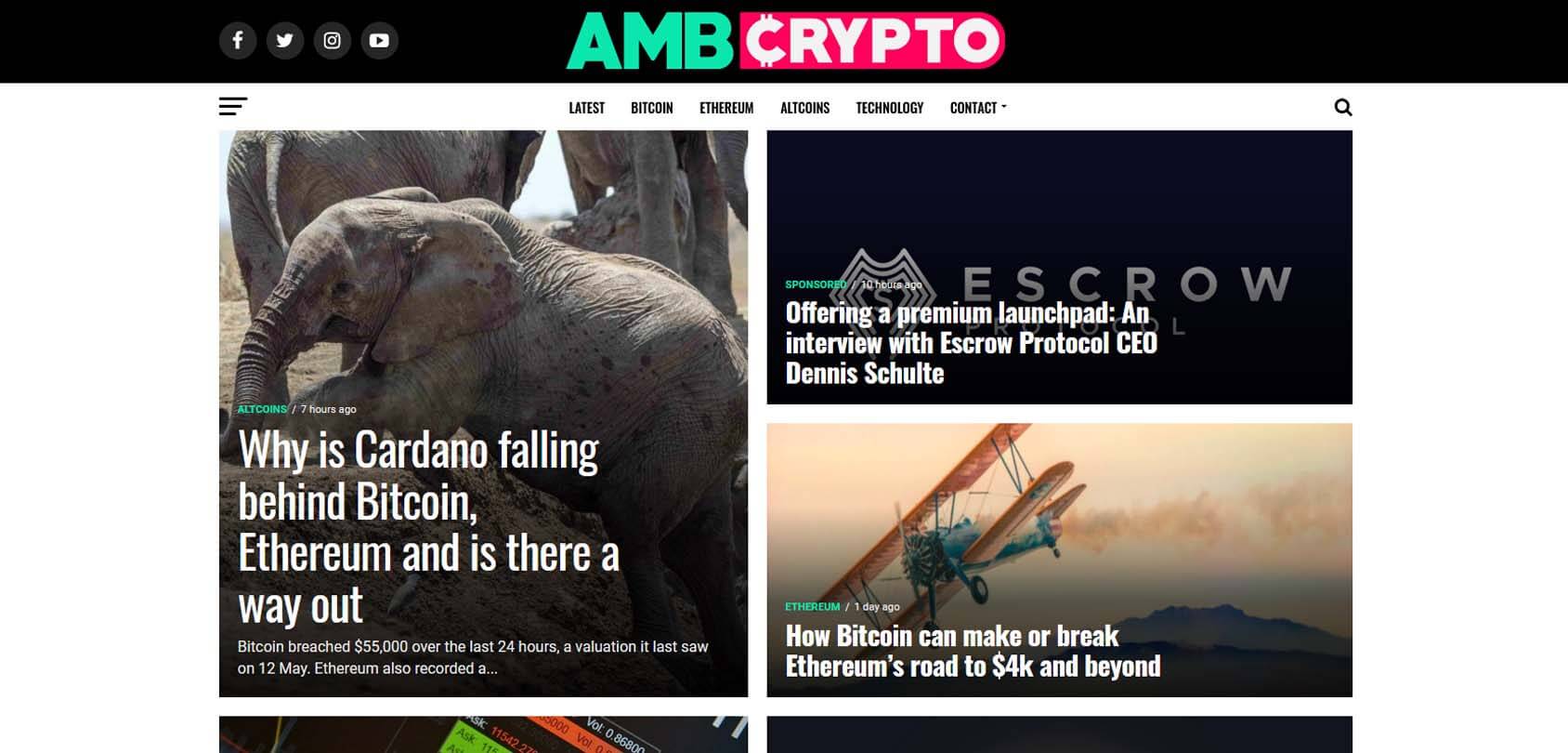AMBCrypto Homepage