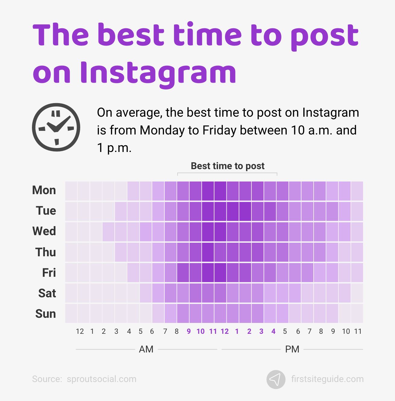 Best Instagram Statistics: 30 Facts and Trends For 2023