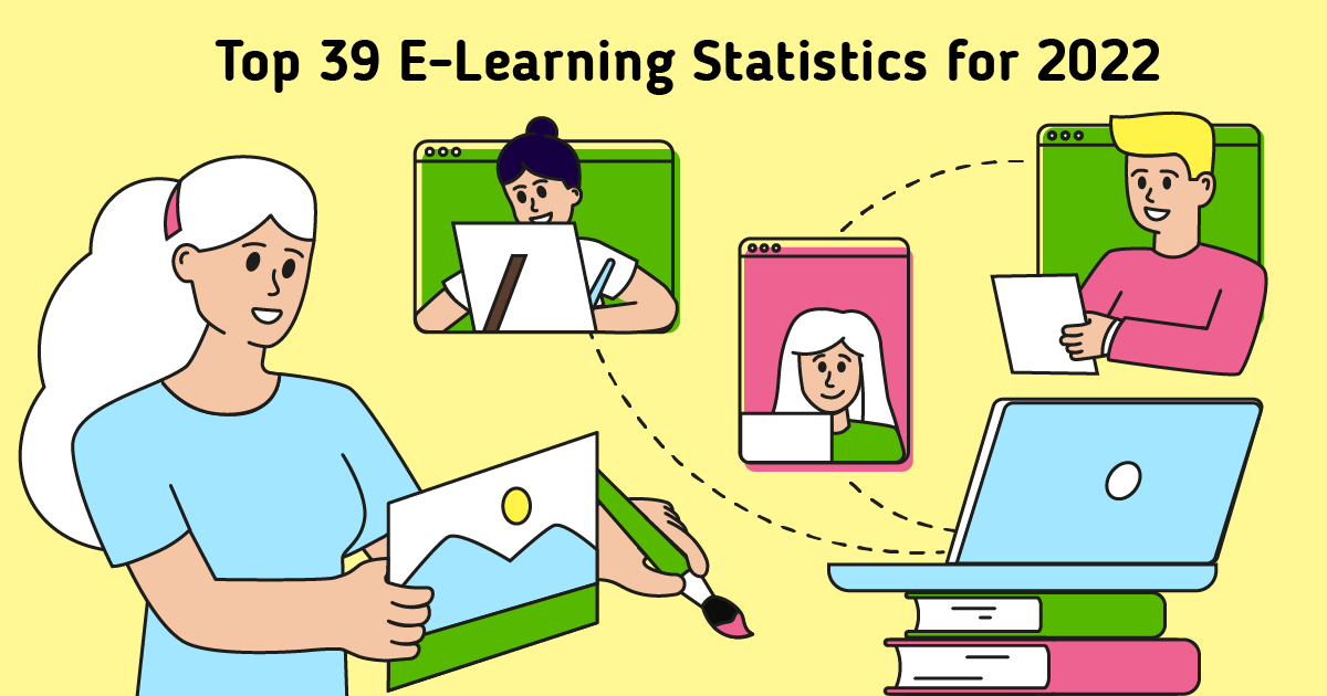 Top 39 eLearning Stats and Facts You Should Know (2023)