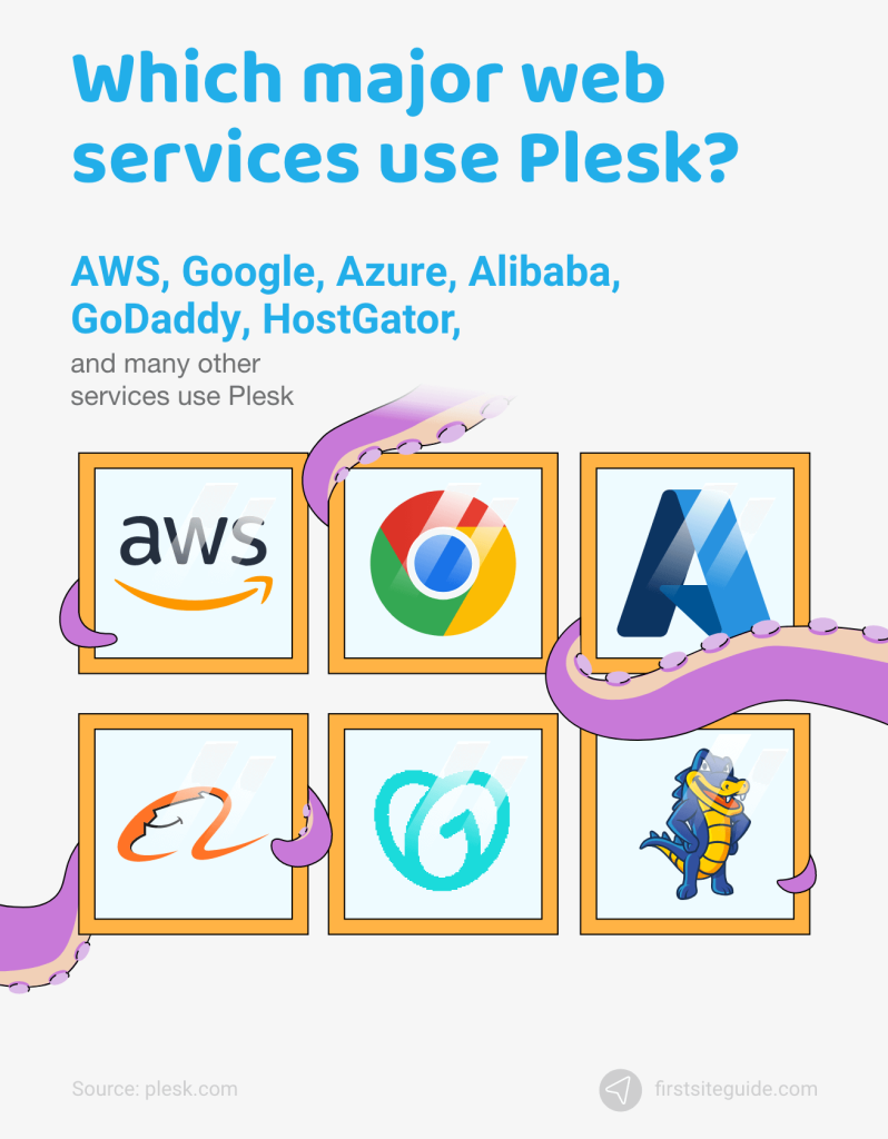 Which major web services use Plesk