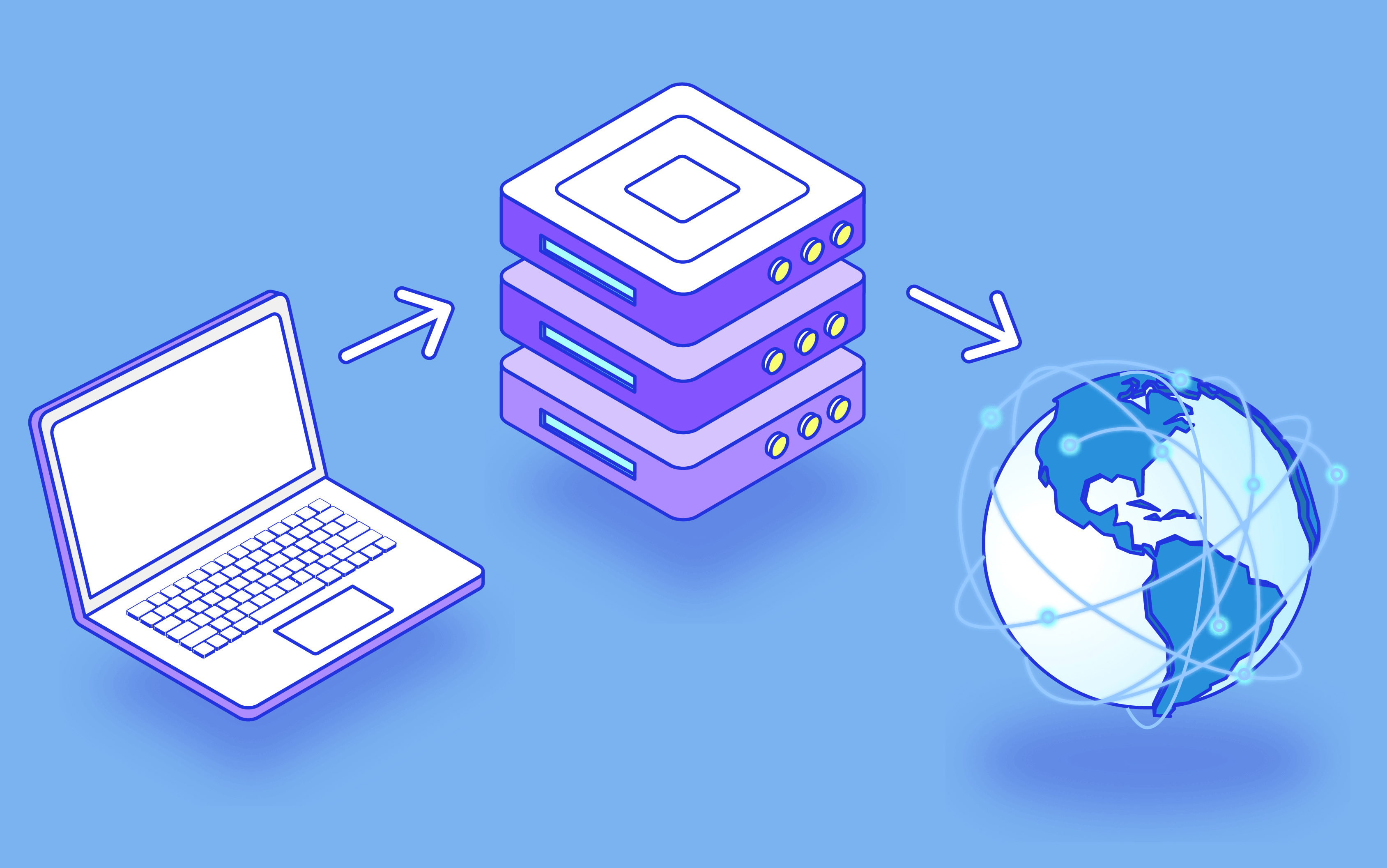 Cloud Proxy, What It Is & How It Works