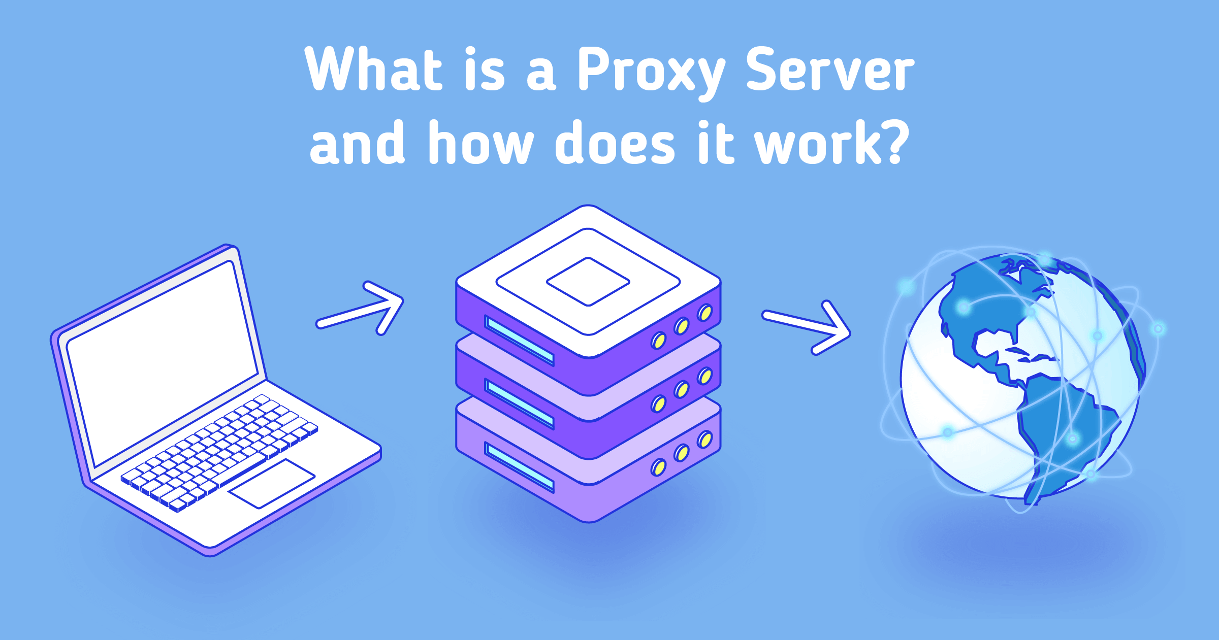 What Is a Proxy Server Used For? (And How Does It Work?) - Kinsta®