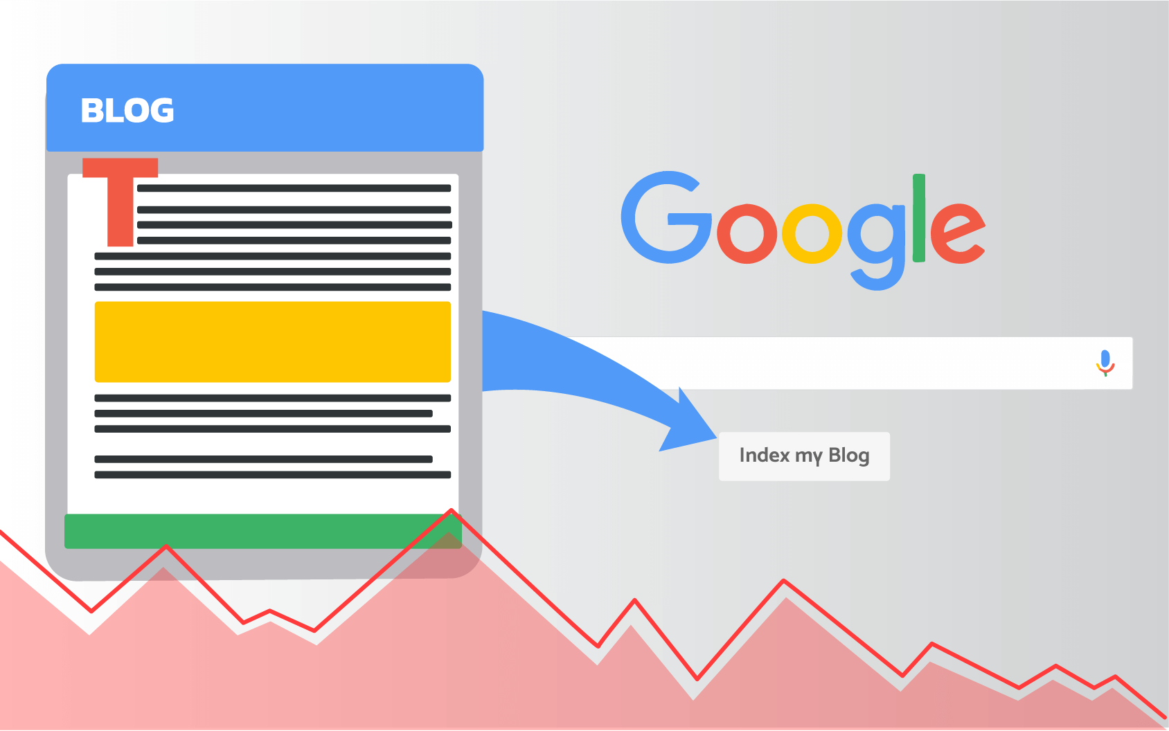 How to Index Blog Posts in Google Right Away