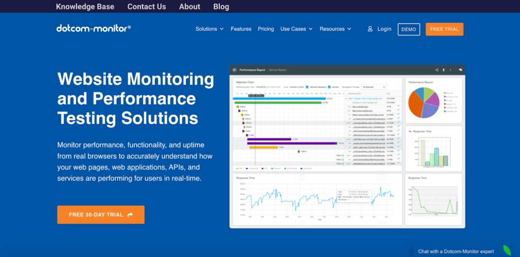 Dotcom-Monitor homepage

