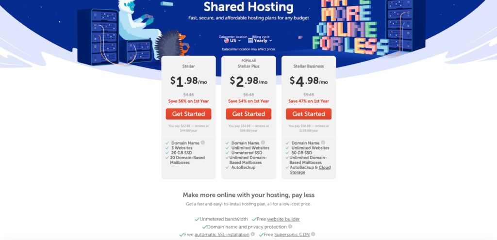 namecheap hosting prices