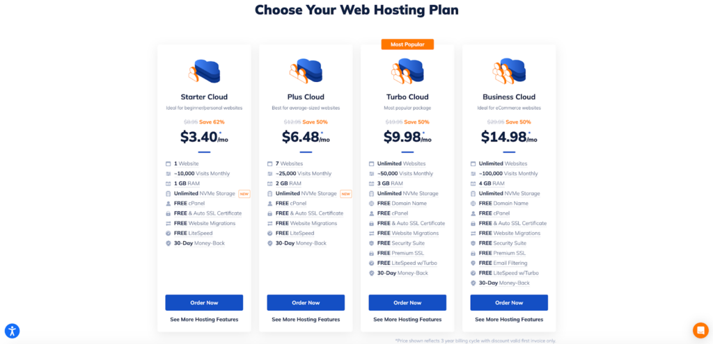 web hosting plan