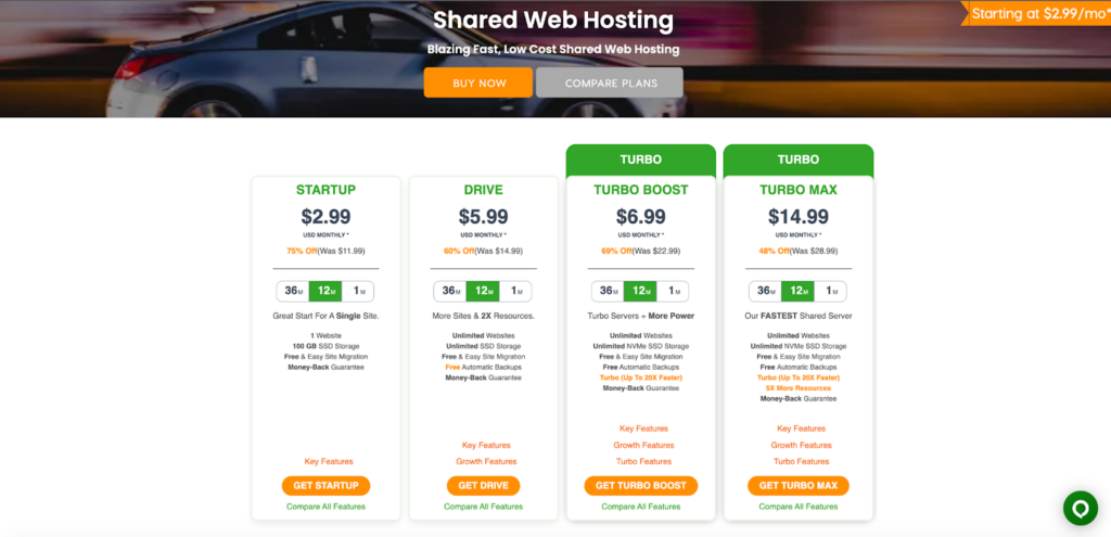 a2 hosting plans prices
