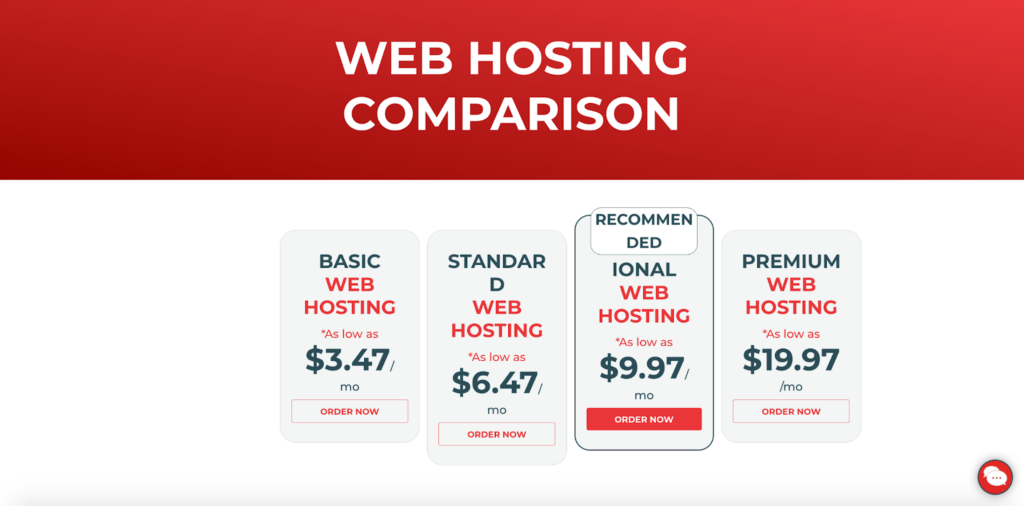 KnownHost pricing
