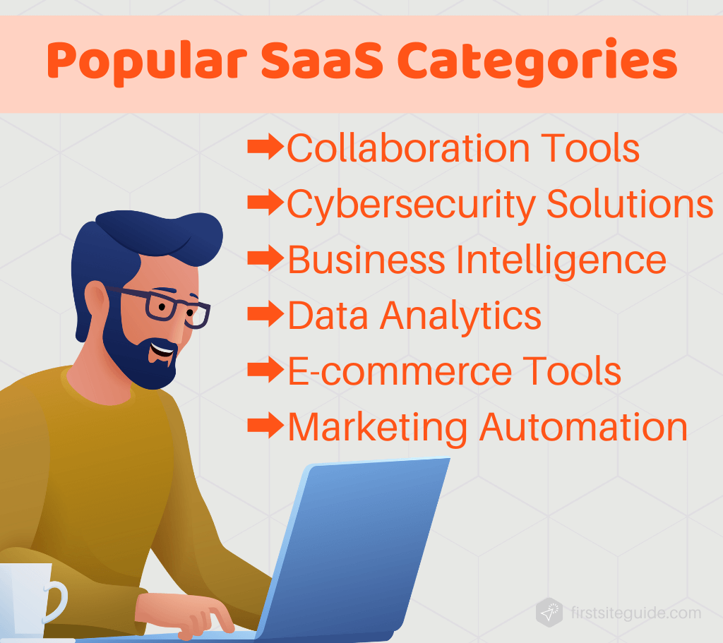 saas business categories