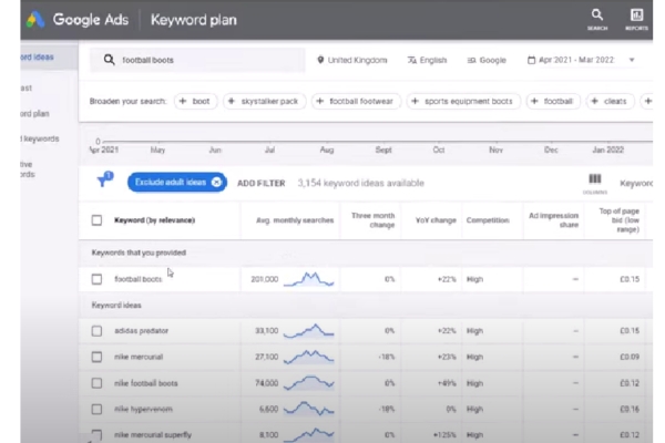 Google Keyword Planner Guide for Local Companies Show Google