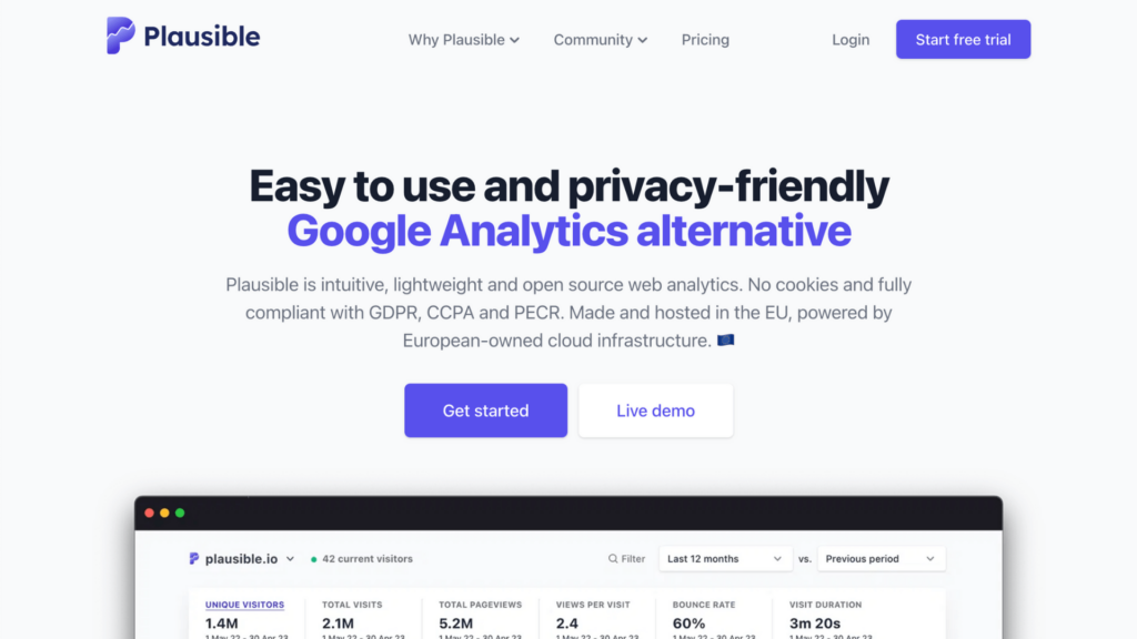 How to measure the blog success without Google Analytics Plausible Analytics homepage