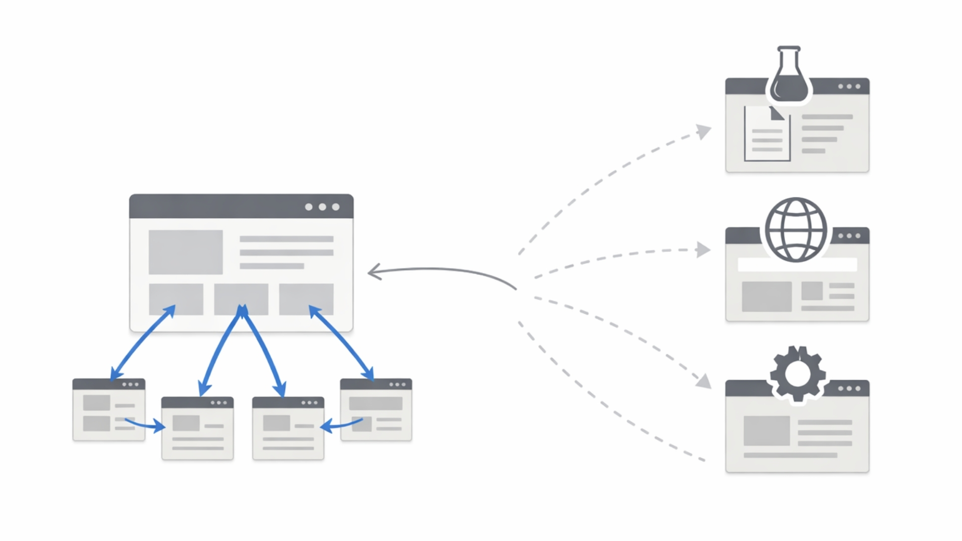 Internal vs External Links: Which Helps SEO More?