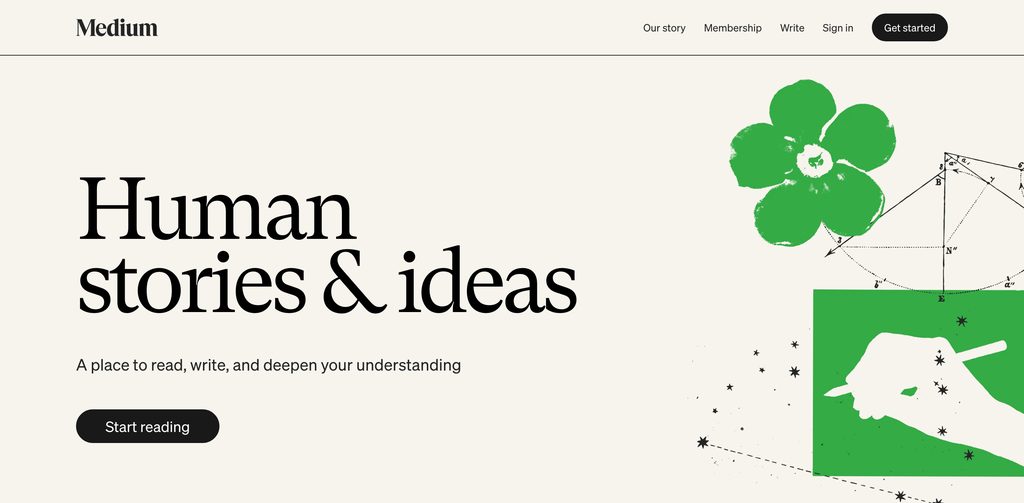 medium homepage